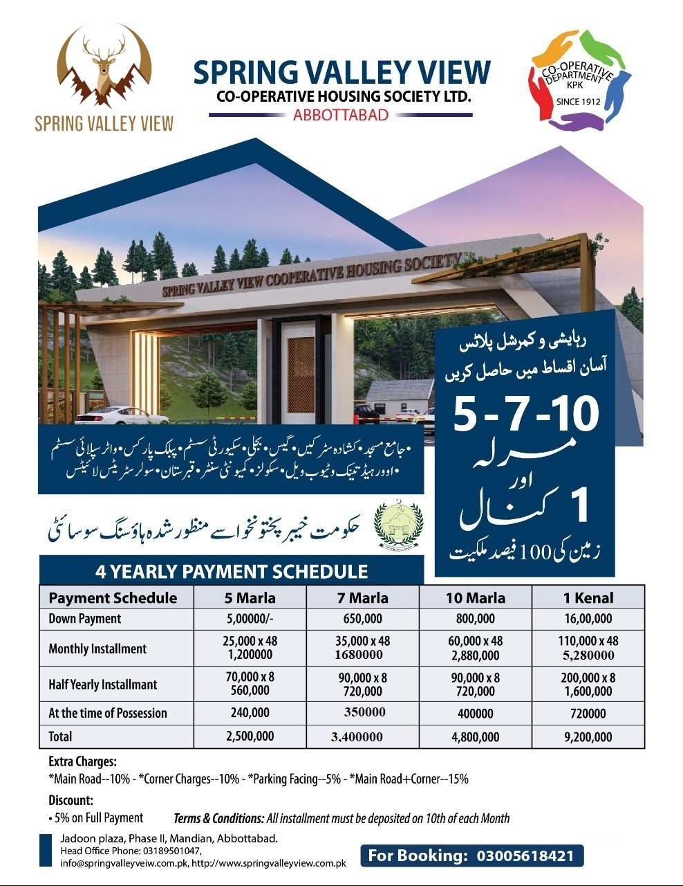 Price Structure